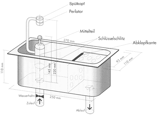 Spülbehälter für den Eislöffelreiniger